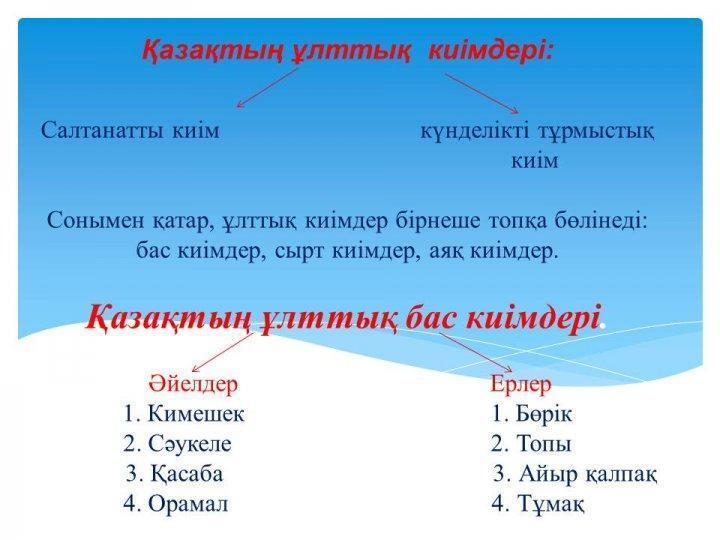 "Қазақтың ұлттық киімдері" ашық сабақ