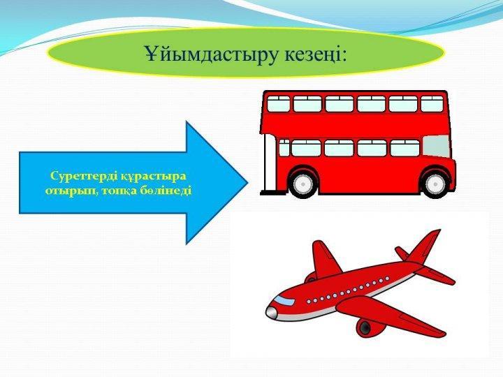 "Travelling" ашық сабақ