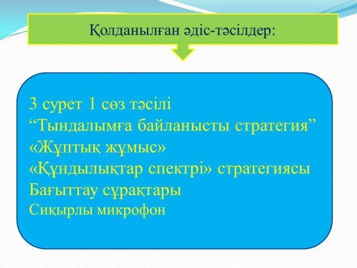 "Travelling" ашық сабақ