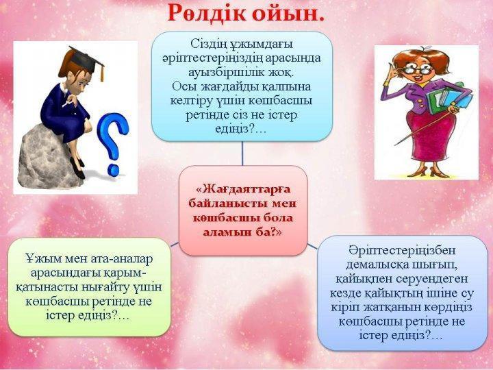 «Мұғалім мансабы: кәсібилік және көшбасшылық» коучинг