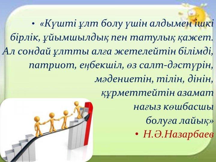«Мұғалім мансабы: кәсібилік және көшбасшылық» коучинг