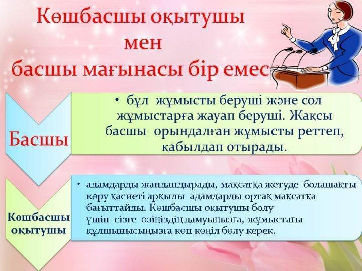 «Мұғалім мансабы: кәсібилік және көшбасшылық» коучинг