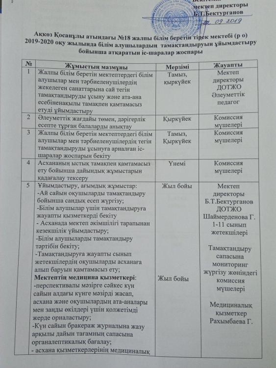 2019-2020 оқу жылындағы білім алушылардың тамақтандыруын ұйымдастыру бойынша атқаратын іс-шаралар жоспары