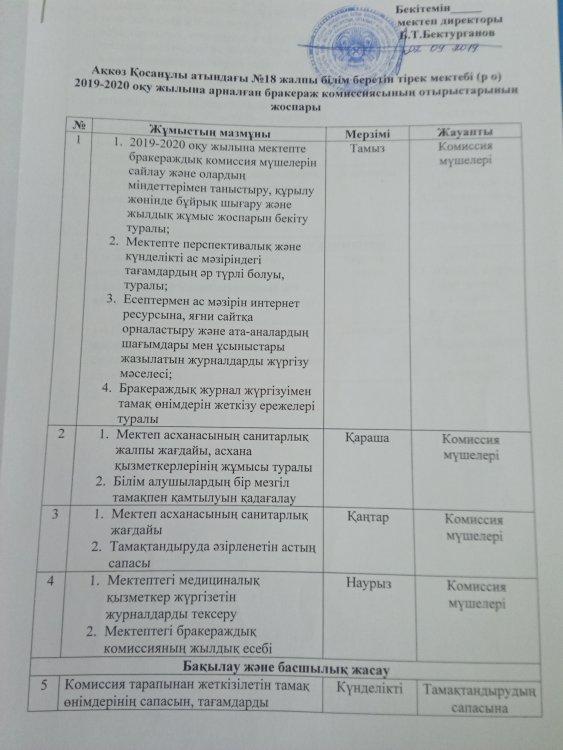 2019-2020 оқу жылына арналған брокераж комиссиясының отырысының жоспары