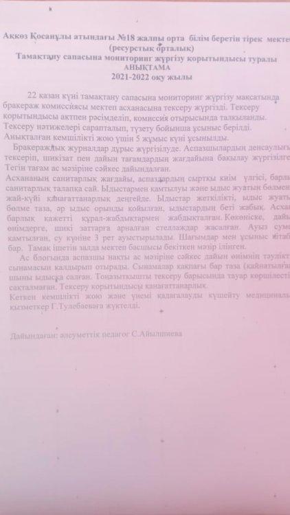 Тамақтану сапасына мониторинг жүргізу актісі