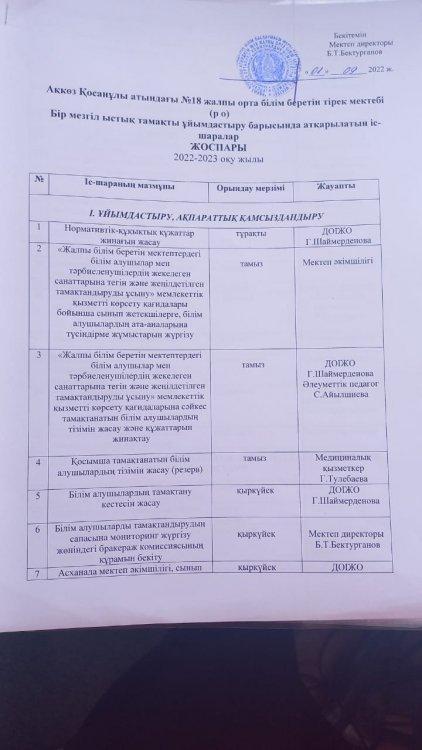 Бір мезгіл ыстық тамақты үйымдастыру барысында атқарылатын іс шаралар жоспары