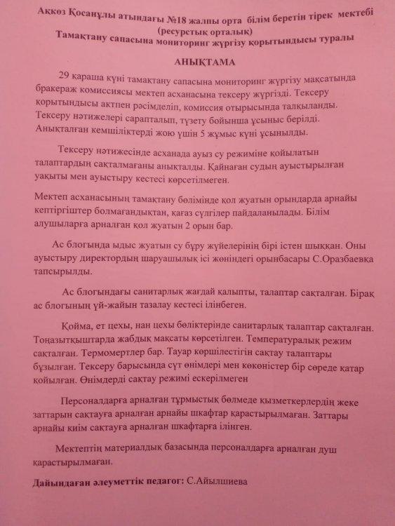 Тамақтану сапасына мониторинг жүргізу қорытындысы туралы анықтамасы және акт