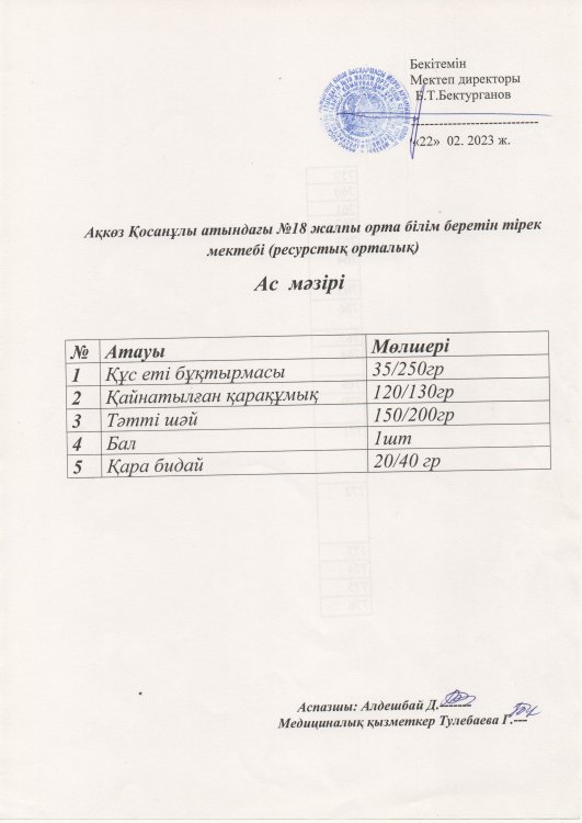 Ас мәзірі