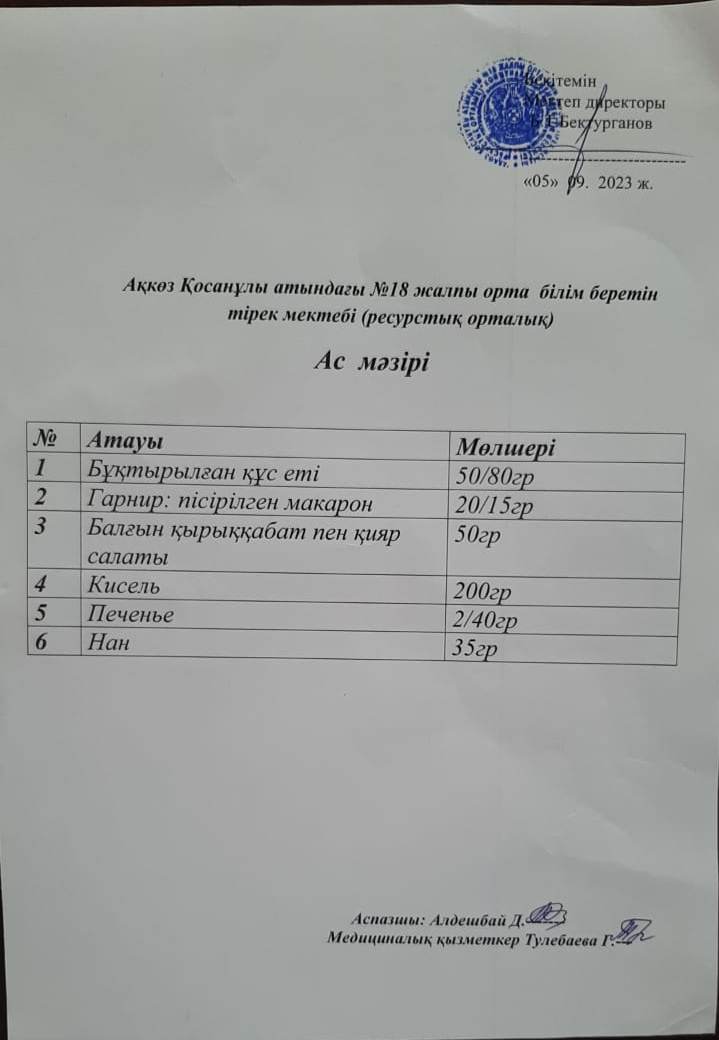 Ас мәзірі