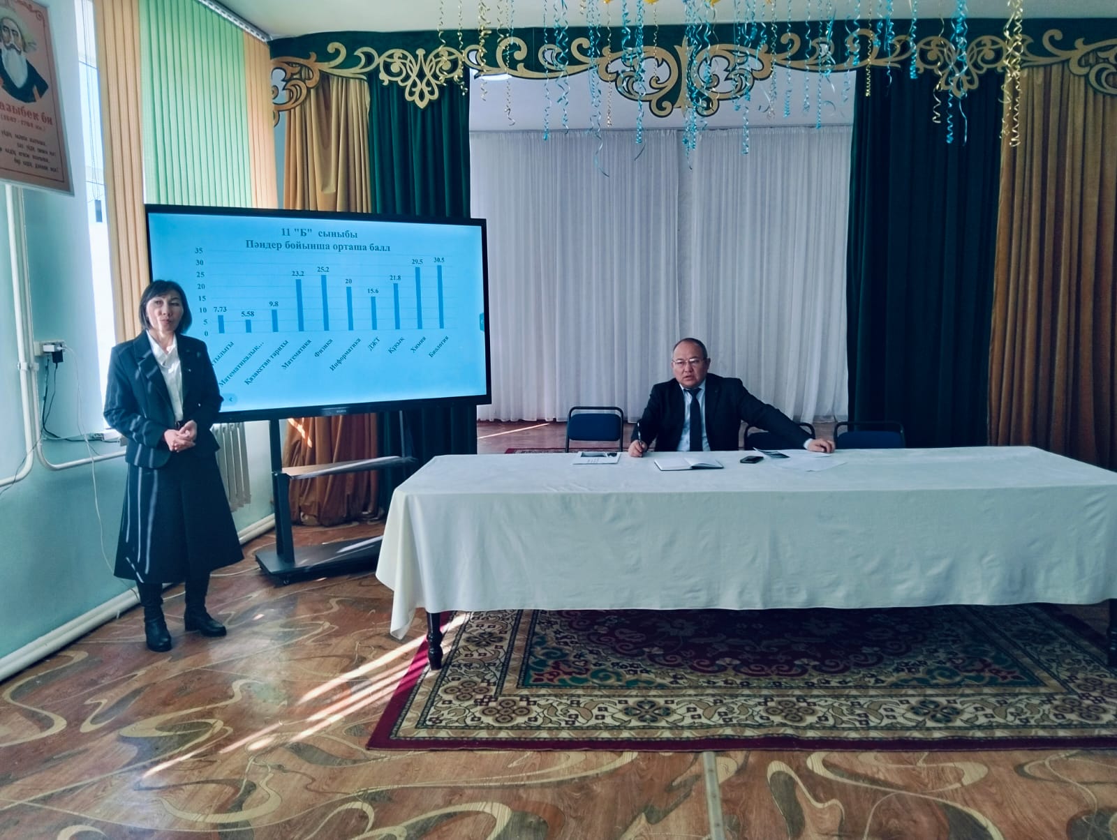 11 сынып түлектерінің ата - аналарымен жиналыс
