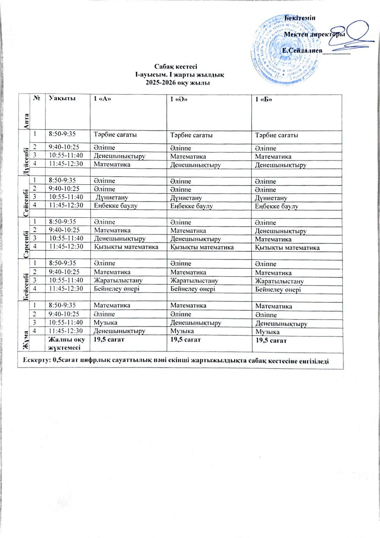 Сабақ кестесі 1 - 4 сынып 2025 - 2026 оқу жылы